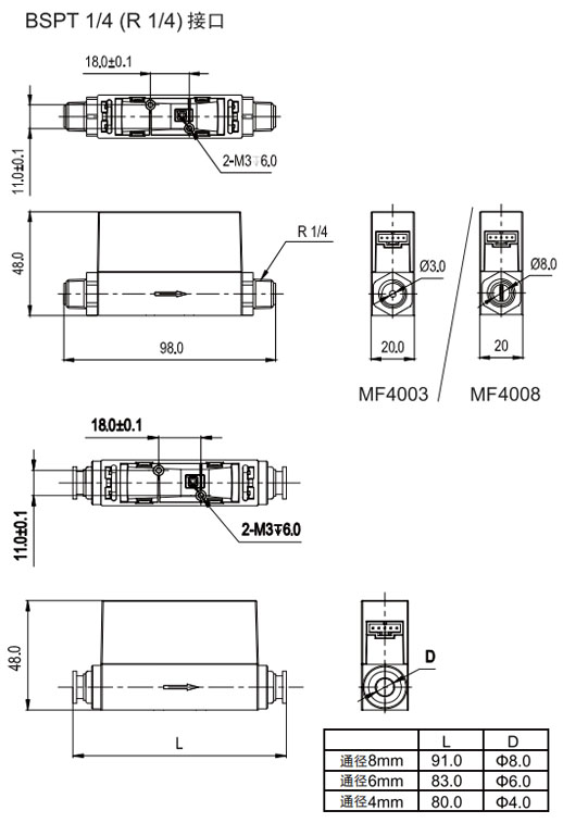 MF408微型气体流量计