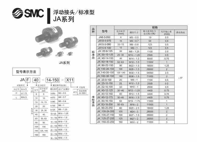 smc气缸浮动接头JA系列