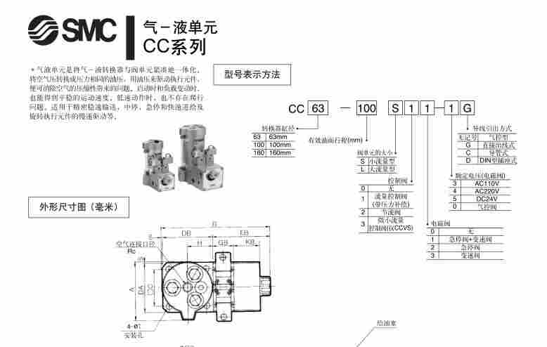 smc气液单元型号表示图