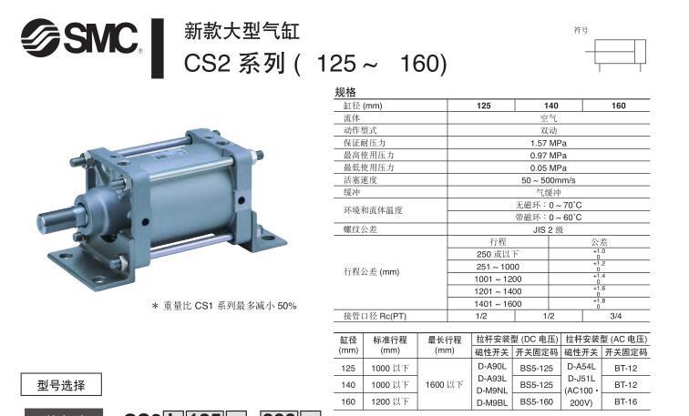 CS2系列SMC大型气缸规格尺寸资料