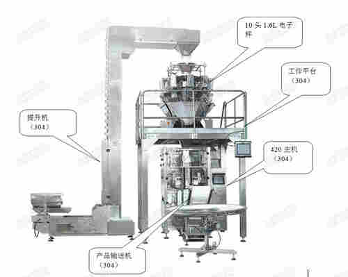 混合下料组合秤