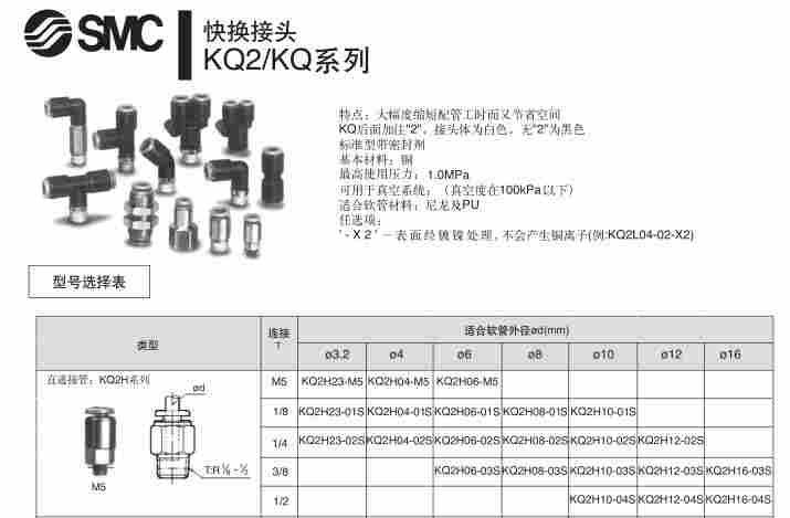 高使用压力的东莞SMC接头KQ2系列图