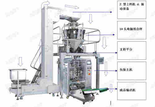电脑定量组合秤