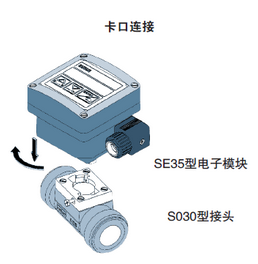 burkert流量计8032/SE32,德国burkert