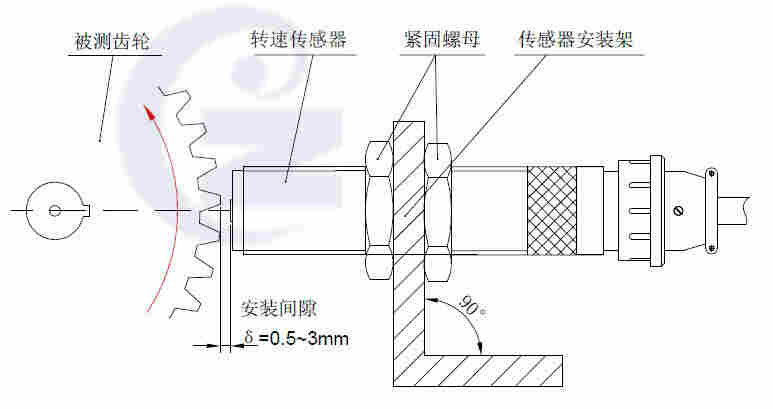 电机齿轮转速传感器