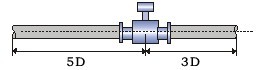 氢氧化钠流量计,液晶显示氢氧化钠电磁流量计
