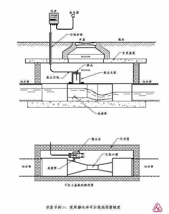 巴歇尔槽构安装实例