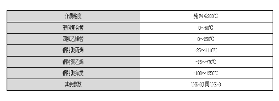 1499760104945889.png blob.png