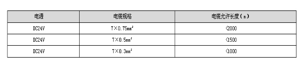 1499824753533762.png blob.png