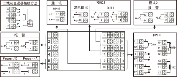 数字显示仪/温度显示仪/光柱显示仪/压力显示仪/液位显示仪