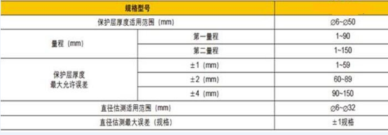 1500608634304474.png blob.png