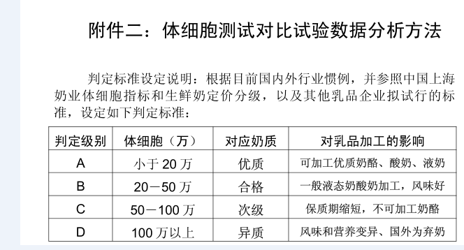 1502097386437610.png blob.png