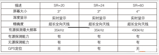 1505202289231642.png blob.png