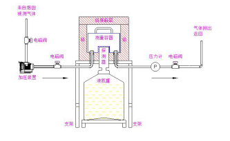 1505787236979707.png blob.png