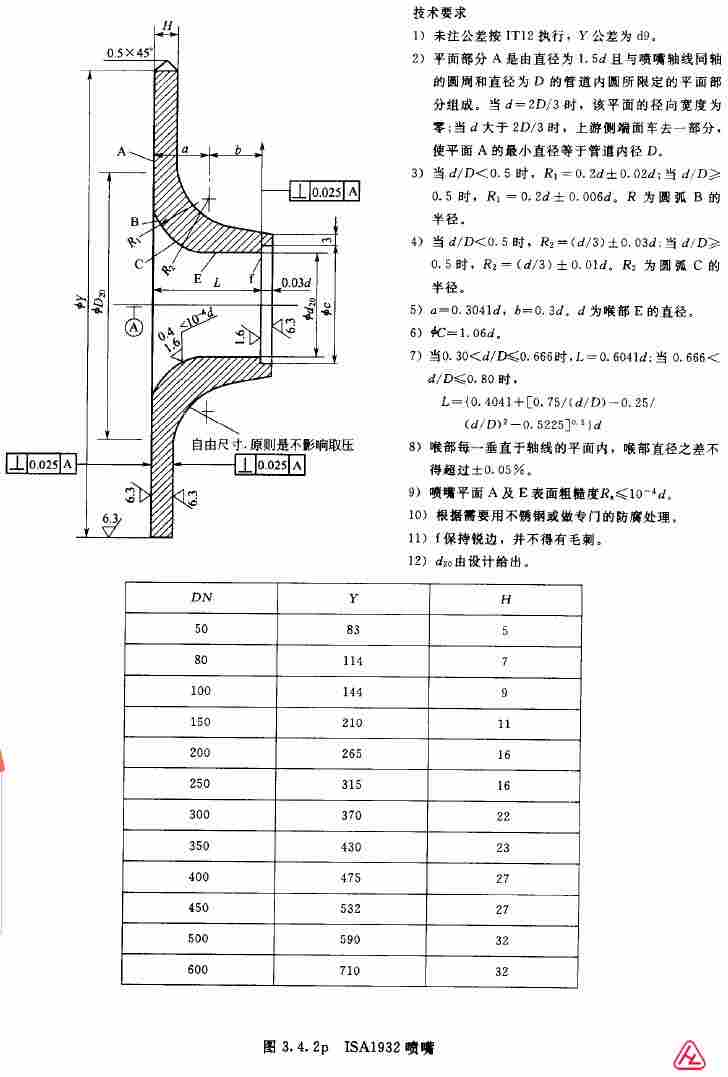 喷嘴流量计尺寸表