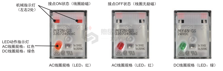 OMRON微型功率继电器