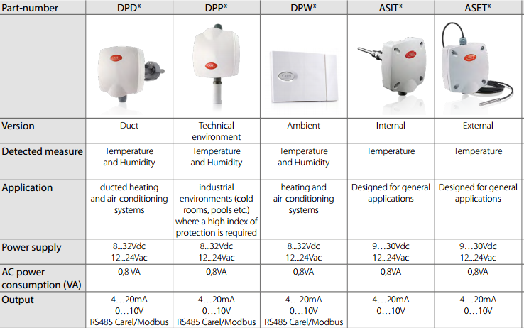 1509696700995146.png blob.png