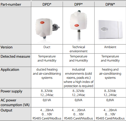 1509697683755366.png blob.png