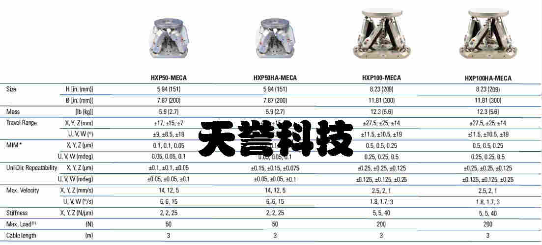 精密定位六自由度平台