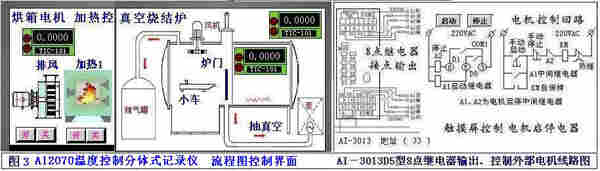 无纸记录仪开发应用心得