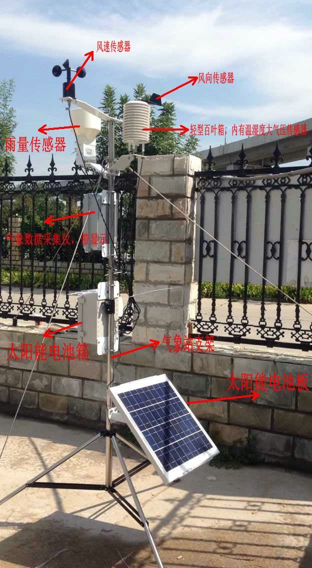 北京凯迪莱特KDQX-1型数字式综合气象站使用