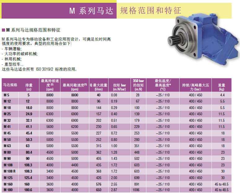  力度克leduc马达