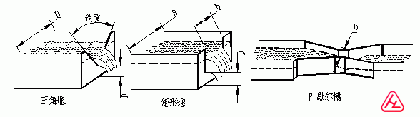超声波明渠流量计