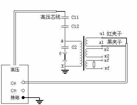SX-9000F全自动抗干扰介质损耗测试仪