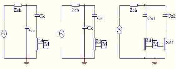 GDJF-2006局部放电测试系统