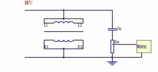 GDJF-2006局部放电测试系统
