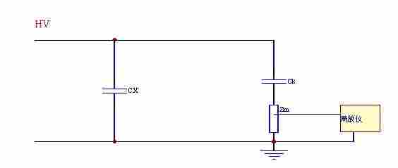 GDJF-2006局部放电测试系统