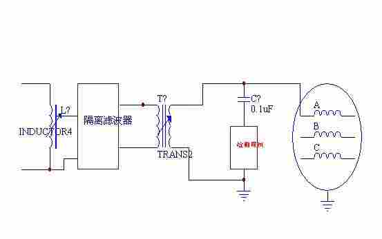 GDJF-2006局部放电测试系统