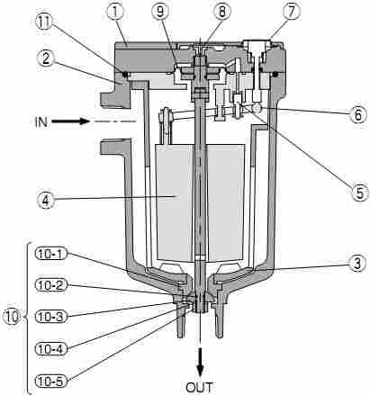 SMC ADH4000自动排水器 SMC自动排水器 ADH4000排水器