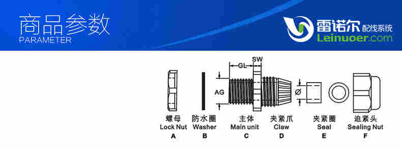 金属屏蔽电缆接头,电磁兼容电缆锁头