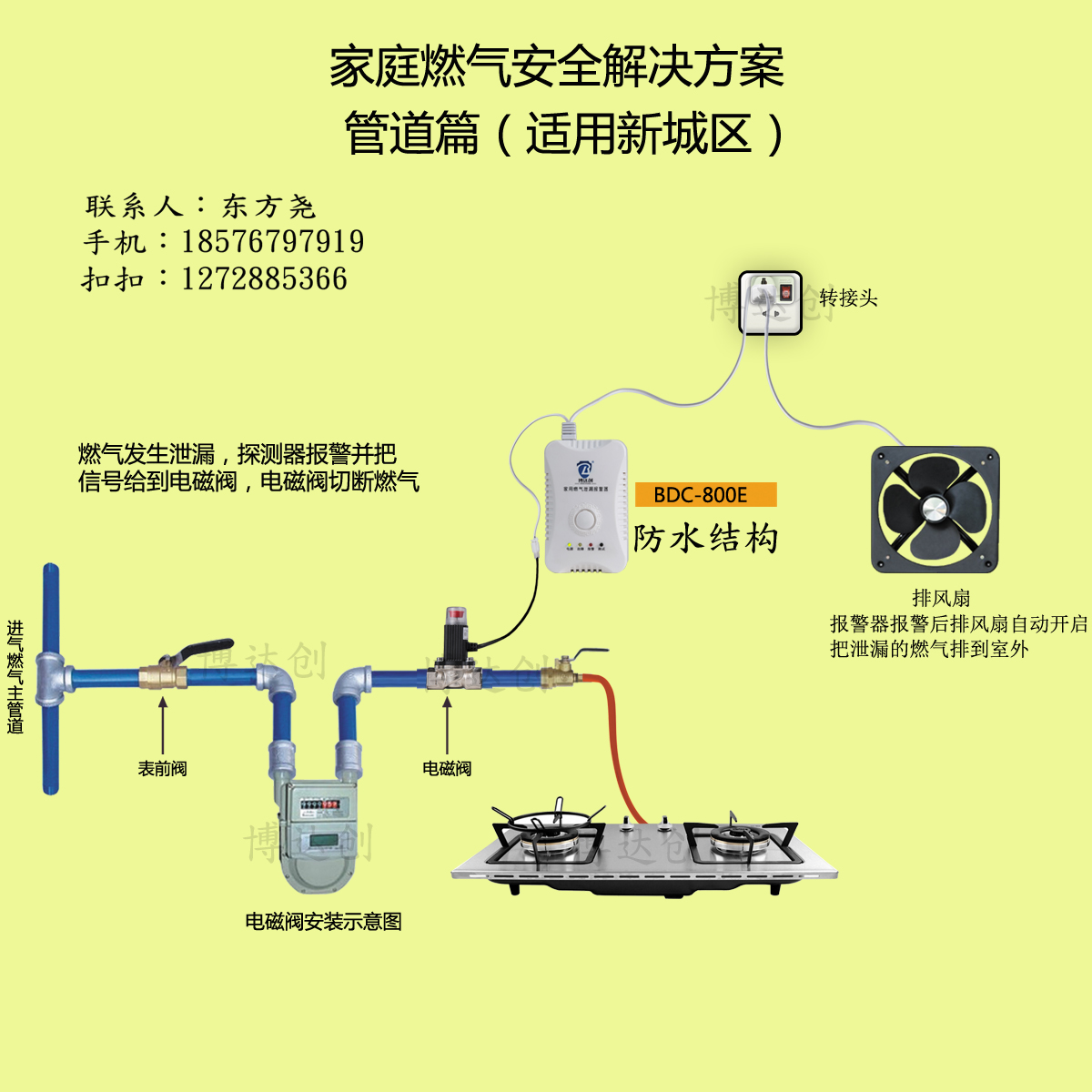 南通燃气泄漏报警器