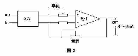 远传磁翻板液位计工作原理图