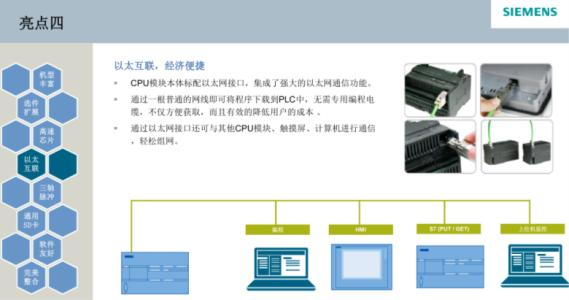 佛山西门子变频器代理（原装现货）