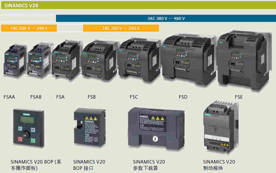 成都西门子PLC模块代理（原装现货）