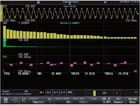 DL350 Harmonic Bar Graph