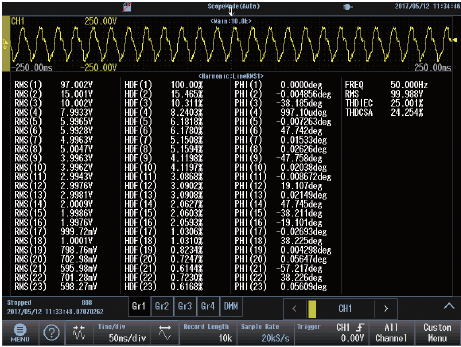 DL350 Harmonic Listed