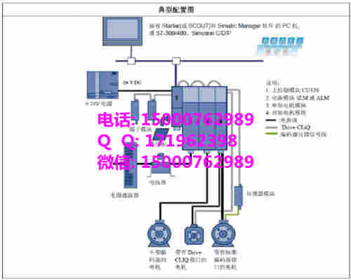 西门子1FL60671AC610AB1西门子产品实时报价
