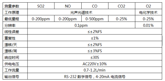 1530263455894261.png blob.png