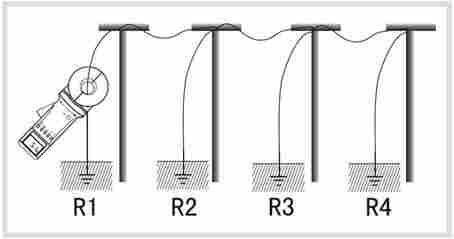 ETCR2000B+-防爆型钳形接地电阻仪