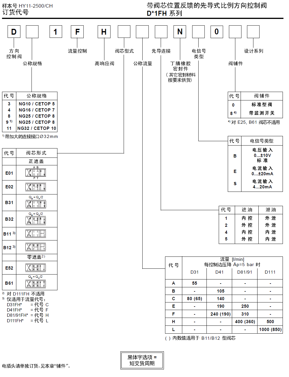 1530944374102431.png image.png