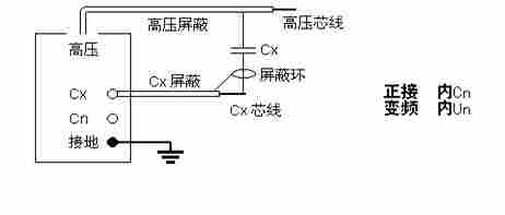 SX-9000F全自动抗干扰介质损耗测试仪