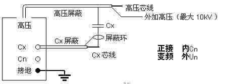 SX-9000F全自动抗干扰介质损耗测试仪
