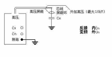 SX-9000F全自动抗干扰介质损耗测试仪