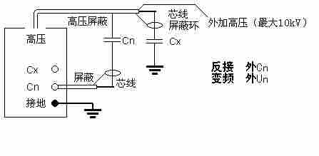 SX-9000F全自动抗干扰介质损耗测试仪