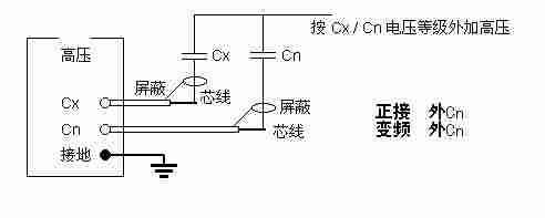 SX-9000F全自动抗干扰介质损耗测试仪