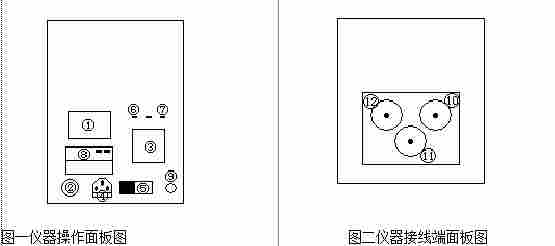 SXJS-IV抗干扰介损测试仪